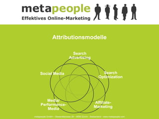 Attributionsmodelle

                                  Search
                                Advertising



     Social Media                                             Search
                                                            Optimization




         Media/
                                                       Affiliate-
      Performance-
                                                       Marketing
          Media
metapeople GmbH – Siewerdtstrasse 26 – 8050 Zürich - Switzerland - www.metapeople.com
 
