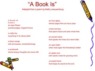 “ A Book Is”  Adapted from a poem by Kathy Leeuwenburg ,[object Object],[object Object],[object Object],[object Object],[object Object],[object Object],[object Object],[object Object],[object Object],[object Object],[object Object],[object Object],[object Object],[object Object],[object Object],[object Object],[object Object],[object Object],[object Object],[object Object],[object Object],[object Object]