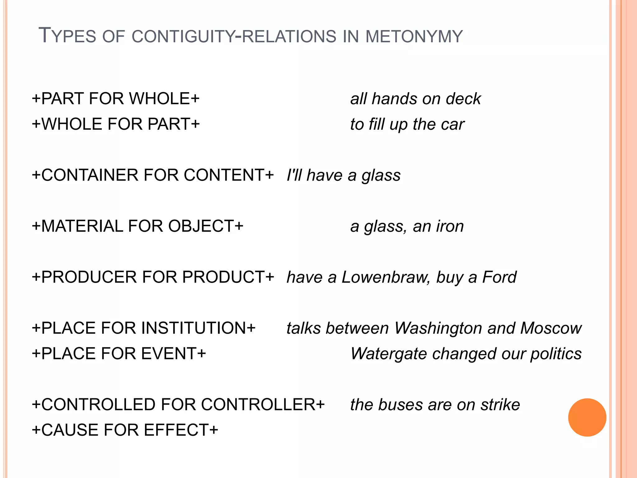 TYPES OF CONTIGUITY-RELATIONS IN METONYMY

+PART FOR WHOLE+                   all hands on deck
+WHOLE FOR PART+                   to fill up the car


+CONTAINER FOR CONTENT+ I'll have a glass


+MATERIAL FOR OBJECT+              a glass, an iron


+PRODUCER FOR PRODUCT+ have a Lowenbraw, buy a Ford


+PLACE FOR INSTITUTION+     talks between Washington and Moscow
+PLACE FOR EVENT+                  Watergate changed our politics


+CONTROLLED FOR CONTROLLER+        the buses are on strike
+CAUSE FOR EFFECT+
 
