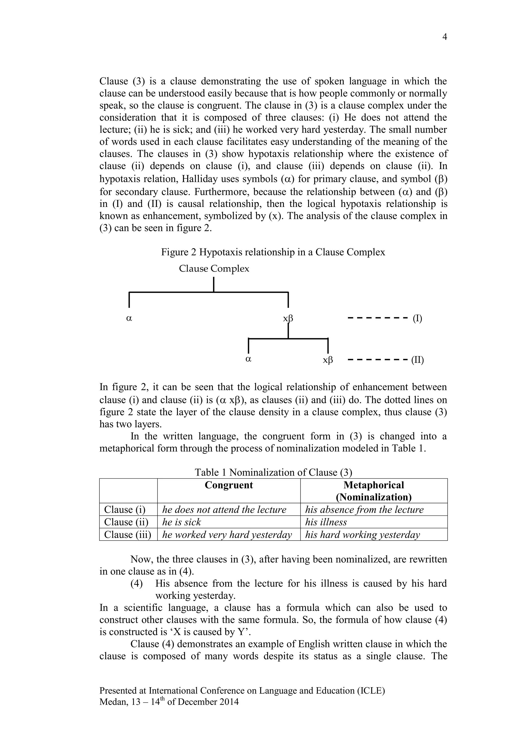 4
Presented at International Conference on Language and Education (ICLE)
Medan, 13 – 14th
of December 2014
Clause (3) is a clause demonstrating the use of spoken language in which the
clause can be understood easily because that is how people commonly or normally
speak, so the clause is congruent. The clause in (3) is a clause complex under the
consideration that it is composed of three clauses: (i) He does not attend the
lecture; (ii) he is sick; and (iii) he worked very hard yesterday. The small number
of words used in each clause facilitates easy understanding of the meaning of the
clauses. The clauses in (3) show hypotaxis relationship where the existence of
clause (ii) depends on clause (i), and clause (iii) depends on clause (ii). In
hypotaxis relation, Halliday uses symbols () for primary clause, and symbol ()
for secondary clause. Furthermore, because the relationship between () and ()
in (I) and (II) is causal relationship, then the logical hypotaxis relationship is
known as enhancement, symbolized by (x). The analysis of the clause complex in
(3) can be seen in figure 2.
Figure 2 Hypotaxis relationship in a Clause Complex
In figure 2, it can be seen that the logical relationship of enhancement between
clause (i) and clause (ii) is ( x), as clauses (ii) and (iii) do. The dotted lines on
figure 2 state the layer of the clause density in a clause complex, thus clause (3)
has two layers.
In the written language, the congruent form in (3) is changed into a
metaphorical form through the process of nominalization modeled in Table 1.
Table 1 Nominalization of Clause (3)
Congruent Metaphorical
(Nominalization)
Clause (i) he does not attend the lecture his absence from the lecture
Clause (ii) he is sick his illness
Clause (iii) he worked very hard yesterday his hard working yesterday
Now, the three clauses in (3), after having been nominalized, are rewritten
in one clause as in (4).
(4) His absence from the lecture for his illness is caused by his hard
working yesterday.
In a scientific language, a clause has a formula which can also be used to
construct other clauses with the same formula. So, the formula of how clause (4)
is constructed is „X is caused by Y‟.
Clause (4) demonstrates an example of English written clause in which the
clause is composed of many words despite its status as a single clause. The
Clause Complex
 x
 x
(I)
(II)
 