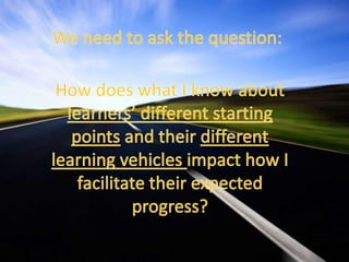 Differentiation metaphor