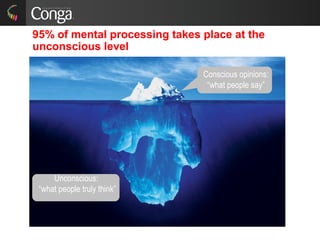 95% of mental processing takes place at the
unconscious level
Conscious opinions:
“what people say”
Unconscious:
“what people truly think”
 