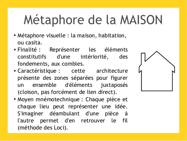 10 Métaphores visuelles pour la formation et l'information