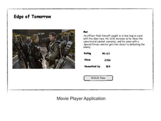 Movie Player Application 
 