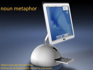 noun metaphor Object looks like the real thing Actions are at most weakly related to real-world 
