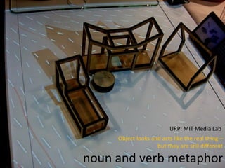 noun and verb metaphor Object looks and acts like the real thing – but they are still different URP: MIT Media Lab  