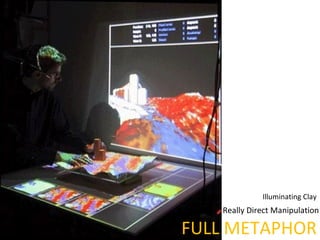 FULL METAPHOR Really Direct Manipulation Illuminating Clay 