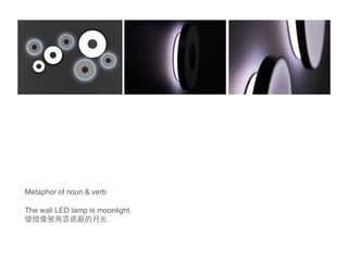 The wall LED lamp is moonlight.
ڟ񱻞ڱε?¹.
Metaphor of noun & verb
 