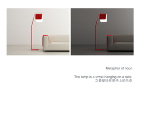 The lamp is a towel hanging on a rack.
?ǒڼ?ϵ?ë?
Metaphor of noun
 
