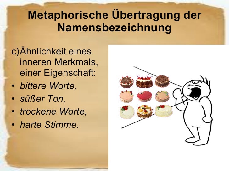 Namensbezeichnung Namensbezeichnung