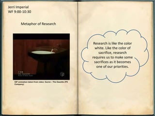 Jerri Imperial
WF 9:00-10:30


         Metaphor of Research




                                                              Research is like the color
                                                               white. Like the color of
                                                                 sacrifice, research
                                                             requires us to make some
                                                              sacrifices as it becomes
                                                                one of our priorities.


   GIF animation taken from video: Guren – The Gazette (PS
   Company)
 