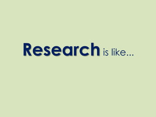 Research is like...

 