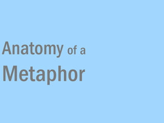 Anatomy of a
Metaphor
 