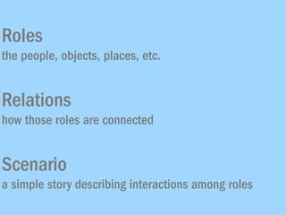 Metaphor Roles Anatomy of Metaphor | PDF
