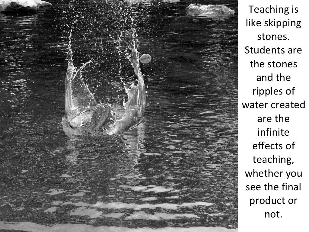 Teachers and Teaching Metaphors