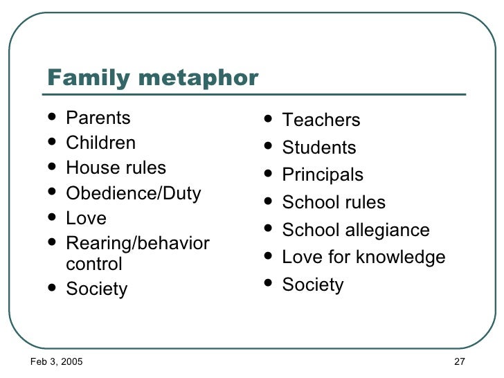 family and metaphor Examples of poems using metaphorspopular poems with metaphors in them people have been writing in metaphor since the birth of writing metaphorical & analogical poems, metaphors and figures of speech. family and metaphor Examples of poems using metaphorspopular poems with metaphors in them people have been writing in metaphor since the birth of writing metaphorical & analogical poems, metaphors and figures of speech.