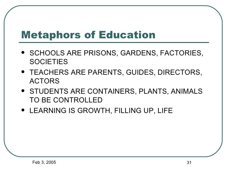 Metaphors in education
