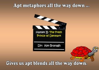 Hamlet II: The Fresh
Prince of Denmark
Dir: Ken Branagh
 