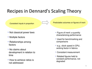 Recipes in Dennard's Scaling Theory

Factors maintained in constant ratio   Predictable outcomes on figures of merit
  Consistent inputs in proportion




 Not classical power laws                Figure of merit: a quantity
                                          characterizing performance
 Multiple factors
                                          Used for benchmarking and
 Relationships among                     comparisons
 factors                                  e.g.; clock speed in CPU,
                                          wicking factor in fabrics
 No claims about
 development in relation to               Consistent measurement
 time                                     Related figures held to
                                          constant performance, not
 How to achieve ratios is
                                          degraded
 not addressed
                                                                                  6
 