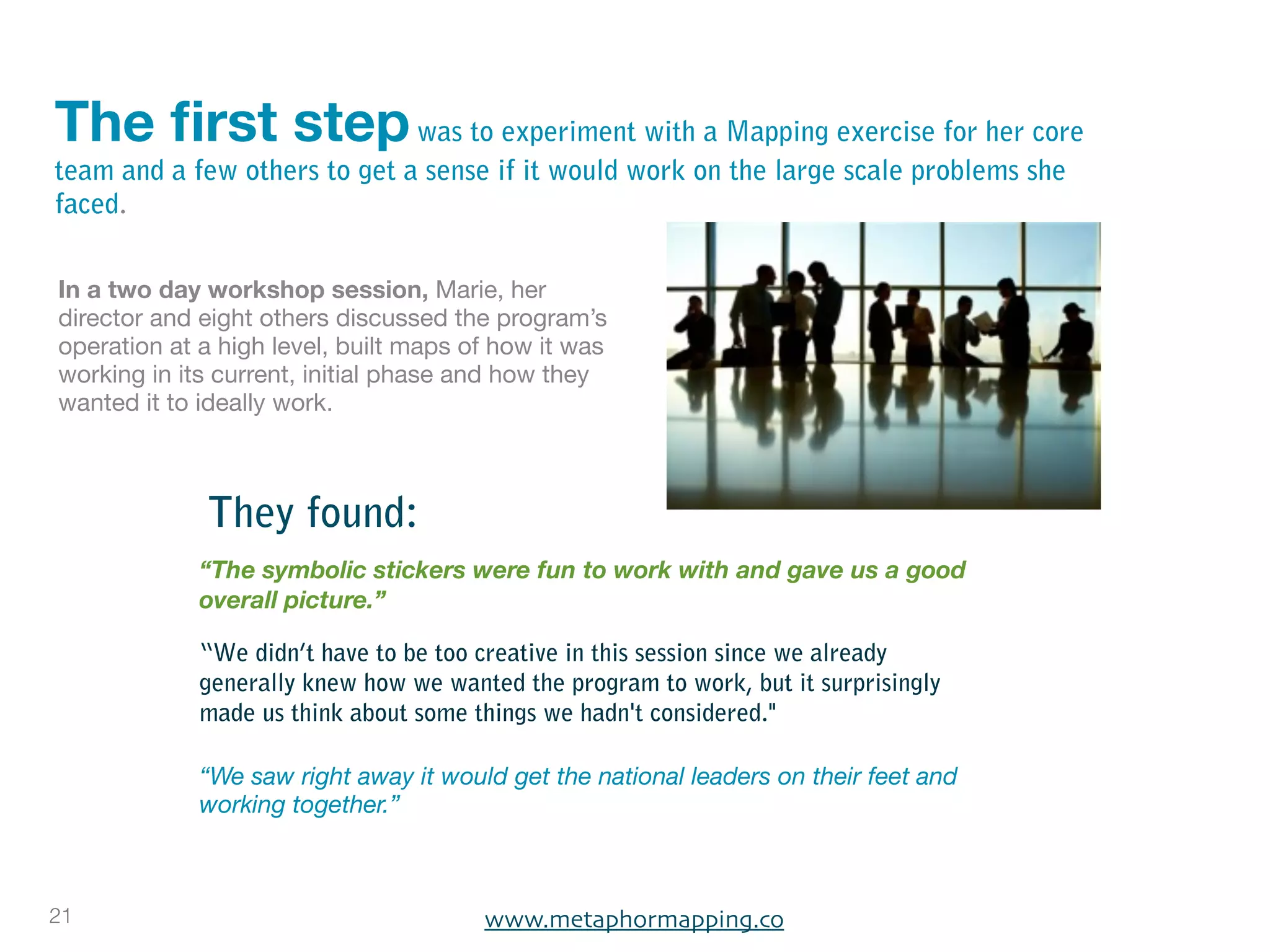 The ﬁrst step was to experiment with a Mapping exercise for her core
team and a few others to get a sense if it would work on the large scale problems she
faced.


In a two day workshop session, Marie, her
director and eight others discussed the program’s
operation at a high level, built maps of how it was
working in its current, initial phase and how they
wanted it to ideally work.



             They found:
             “The symbolic stickers were fun to work with and gave us a good
             overall picture.”

             “We didn’t have to be too creative in this session since we already
             generally knew how we wanted the program to work, but it surprisingly
             made us think about some things we hadn't considered."

             “We saw right away it would get the national leaders on their feet and
             working together.”



21                                     www.metaphormapping.co
 