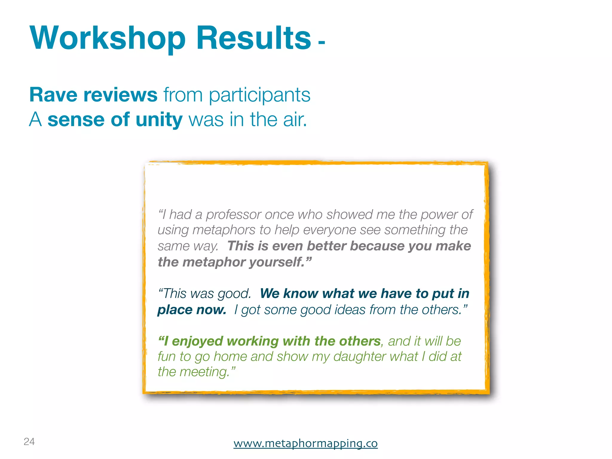 Workshop Results -
Rave reviews from participants
A sense of unity was in the air.



              “I had a professor once who showed me the power of
              using metaphors to help everyone see something the
              same way. This is even better because you make
              the metaphor yourself.”

              “This was good. We know what we have to put in
              place now. I got some good ideas from the others.”

              “I enjoyed working with the others, and it will be
              fun to go home and show my daughter what I did at
              the meeting.”




24                        www.metaphormapping.co
 