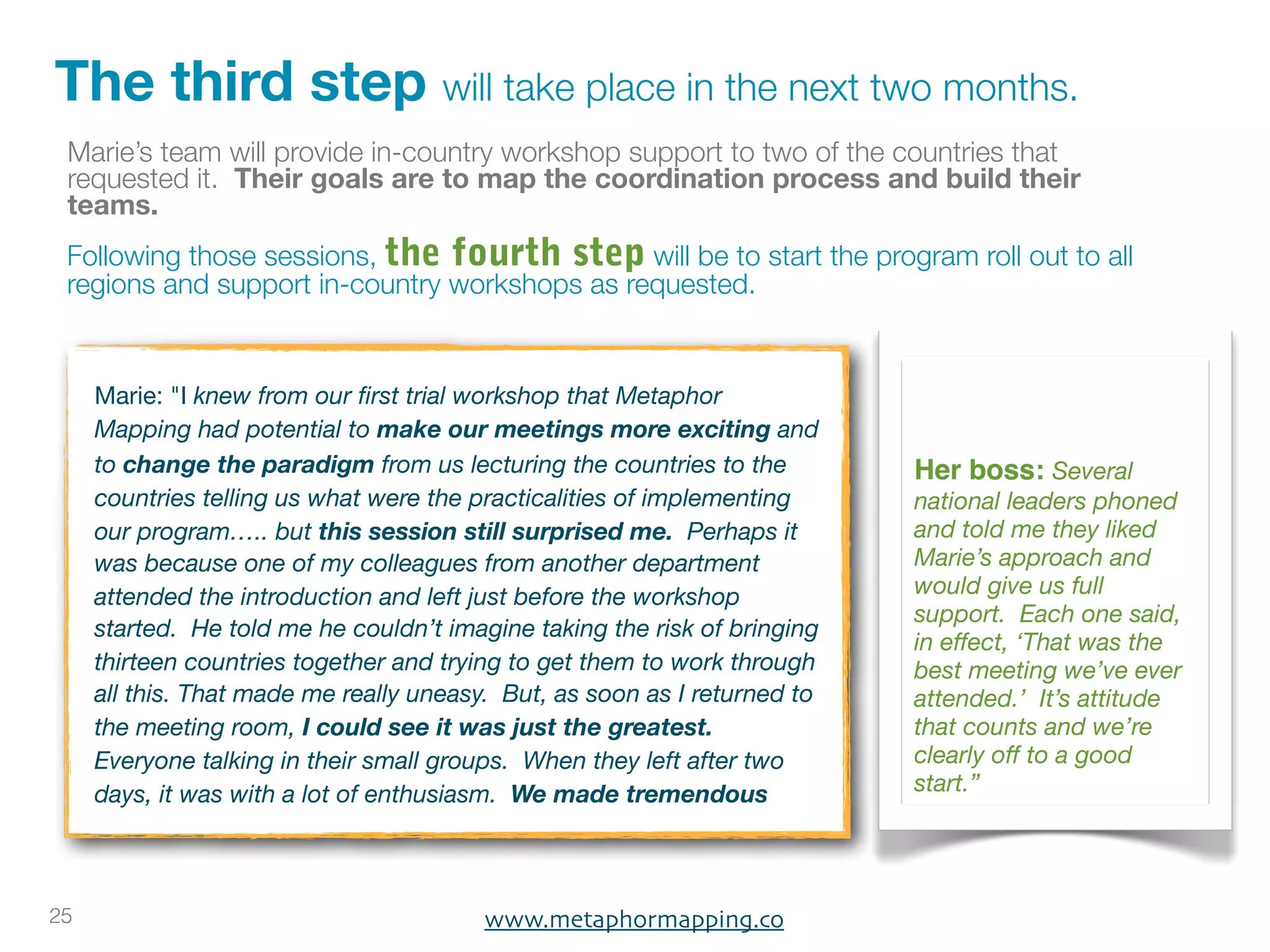 The third step will take place in the next two months.
 Marie’s team will provide in-country workshop support to two of the countries that
 requested it. Their goals are to map the coordination process and build their
 teams.
 Following those sessions, the fourth step will be to start the program roll out to all
 regions and support in-country workshops as requested.


     Marie: "I knew from our ﬁrst trial workshop that Metaphor
     Mapping had potential to make our meetings more exciting and
     to change the paradigm from us lecturing the countries to the         Her boss: Several
     countries telling us what were the practicalities of implementing     national leaders phoned
     our program….. but this session still surprised me. Perhaps it        and told me they liked
     was because one of my colleagues from another department              Marie’s approach and
     attended the introduction and left just before the workshop           would give us full
                                                                           support.  Each one said,
     started. He told me he couldn’t imagine taking the risk of bringing
                                                                           in effect, ‘That was the
     thirteen countries together and trying to get them to work through    best meeting we’ve ever
     all this. That made me really uneasy. But, as soon as I returned to   attended.’  It’s attitude
     the meeting room, I could see it was just the greatest.               that counts and we’re
     Everyone talking in their small groups. When they left after two      clearly off to a good
     days, it was with a lot of enthusiasm. We made tremendous             start.”




25                                       www.metaphormapping.co
 