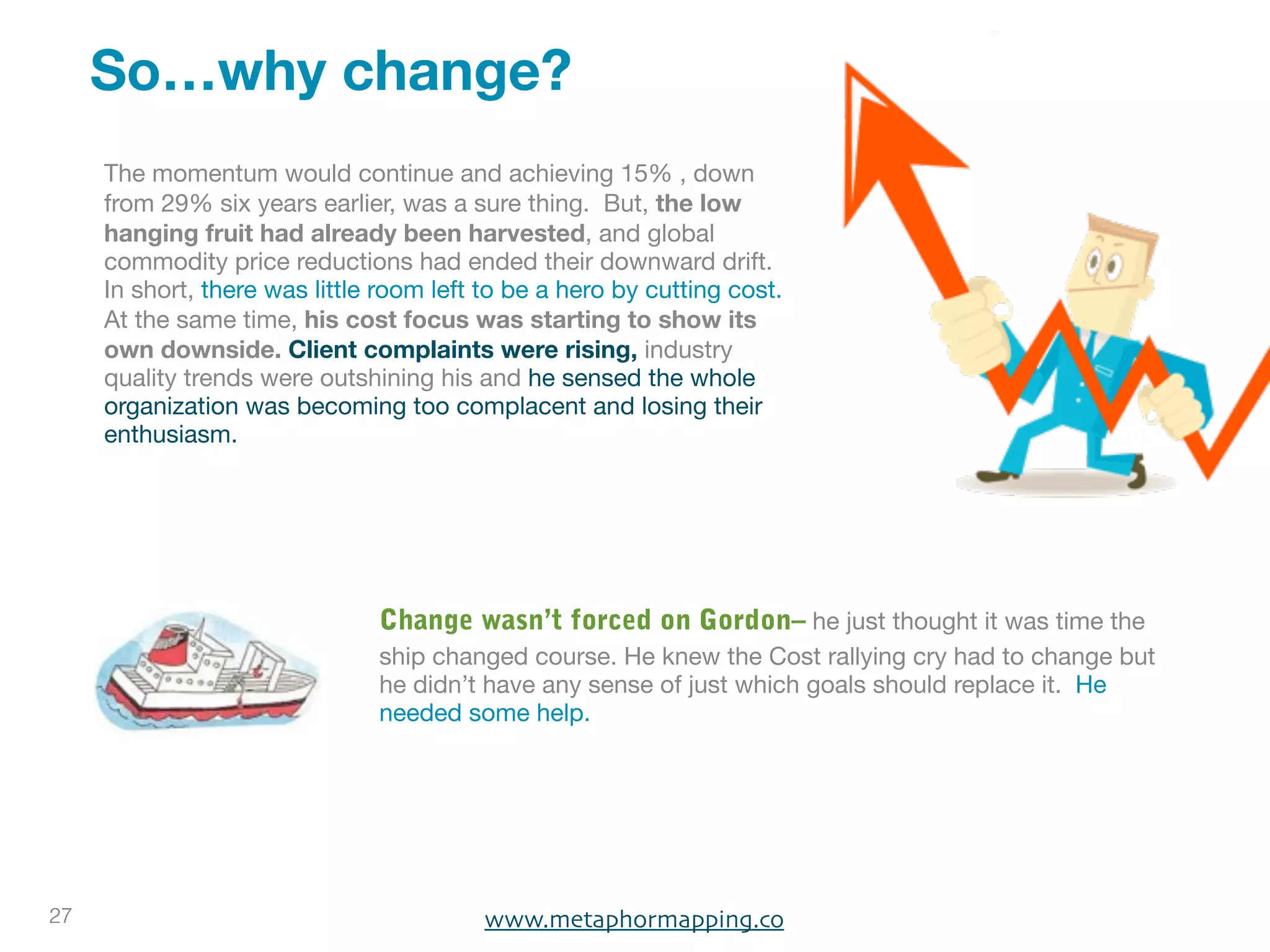 So…why change?
     The momentum would continue and achieving 15% , down
     from 29% six years earlier, was a sure thing. But, the low
     hanging fruit had already been harvested, and global
     commodity price reductions had ended their downward drift.
     In short, there was little room left to be a hero by cutting cost.
     At the same time, his cost focus was starting to show its
     own downside. Client complaints were rising, industry
     quality trends were outshining his and he sensed the whole
     organization was becoming too complacent and losing their
     enthusiasm.




                               Change wasn’t forced on Gordon– he just thought it was time the
                               ship changed course. He knew the Cost rallying cry had to change but
                               he didn’t have any sense of just which goals should replace it. He
                               needed some help.




27                                        www.metaphormapping.co
 