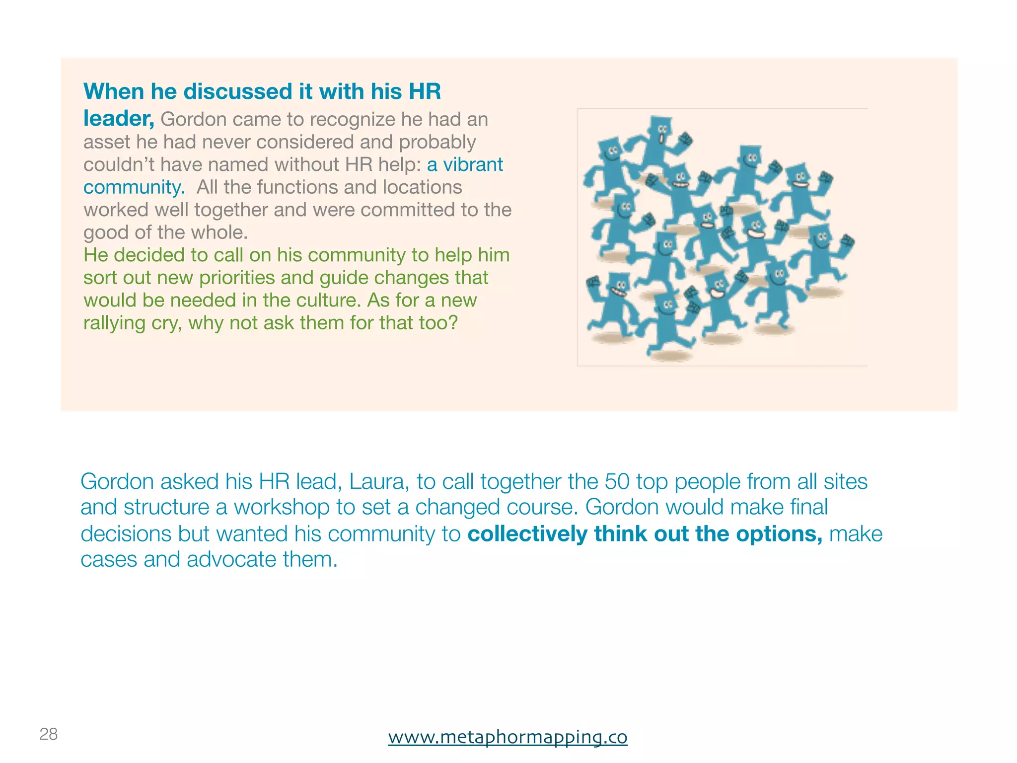When he discussed it with his HR
     leader, Gordon came to recognize he had an
     asset he had never considered and probably
     couldn’t have named without HR help: a vibrant
     community. All the functions and locations
     worked well together and were committed to the
     good of the whole.
     He decided to call on his community to help him
     sort out new priorities and guide changes that
     would be needed in the culture. As for a new
     rallying cry, why not ask them for that too?




     Gordon asked his HR lead, Laura, to call together the 50 top people from all sites
     and structure a workshop to set a changed course. Gordon would make ﬁnal
     decisions but wanted his community to collectively think out the options, make
     cases and advocate them.




28                                    www.metaphormapping.co
 