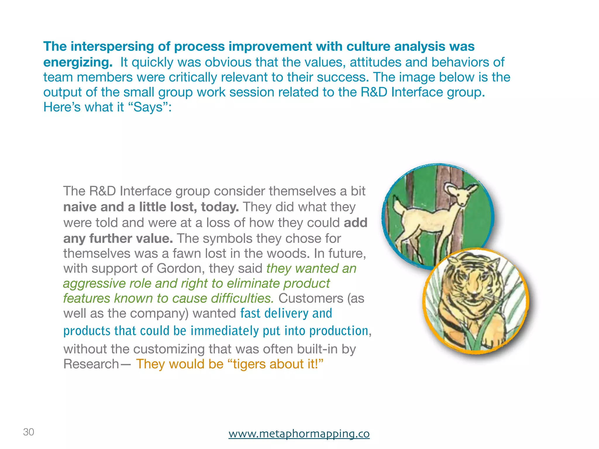 The interspersing of process improvement with culture analysis was
     energizing. It quickly was obvious that the values, attitudes and behaviors of
     team members were critically relevant to their success. The image below is the
     output of the small group work session related to the R&D Interface group.
     Here’s what it “Says”:




        The R&D Interface group consider themselves a bit
        naive and a little lost, today. They did what they
        were told and were at a loss of how they could add
        any further value. The symbols they chose for
        themselves was a fawn lost in the woods. In future,
        with support of Gordon, they said they wanted an
        aggressive role and right to eliminate product
        features known to cause difﬁculties. Customers (as
        well as the company) wanted fast delivery and
        products that could be immediately put into production,
        without the customizing that was often built-in by
        Research— They would be “tigers about it!”




30                                   www.metaphormapping.co
 