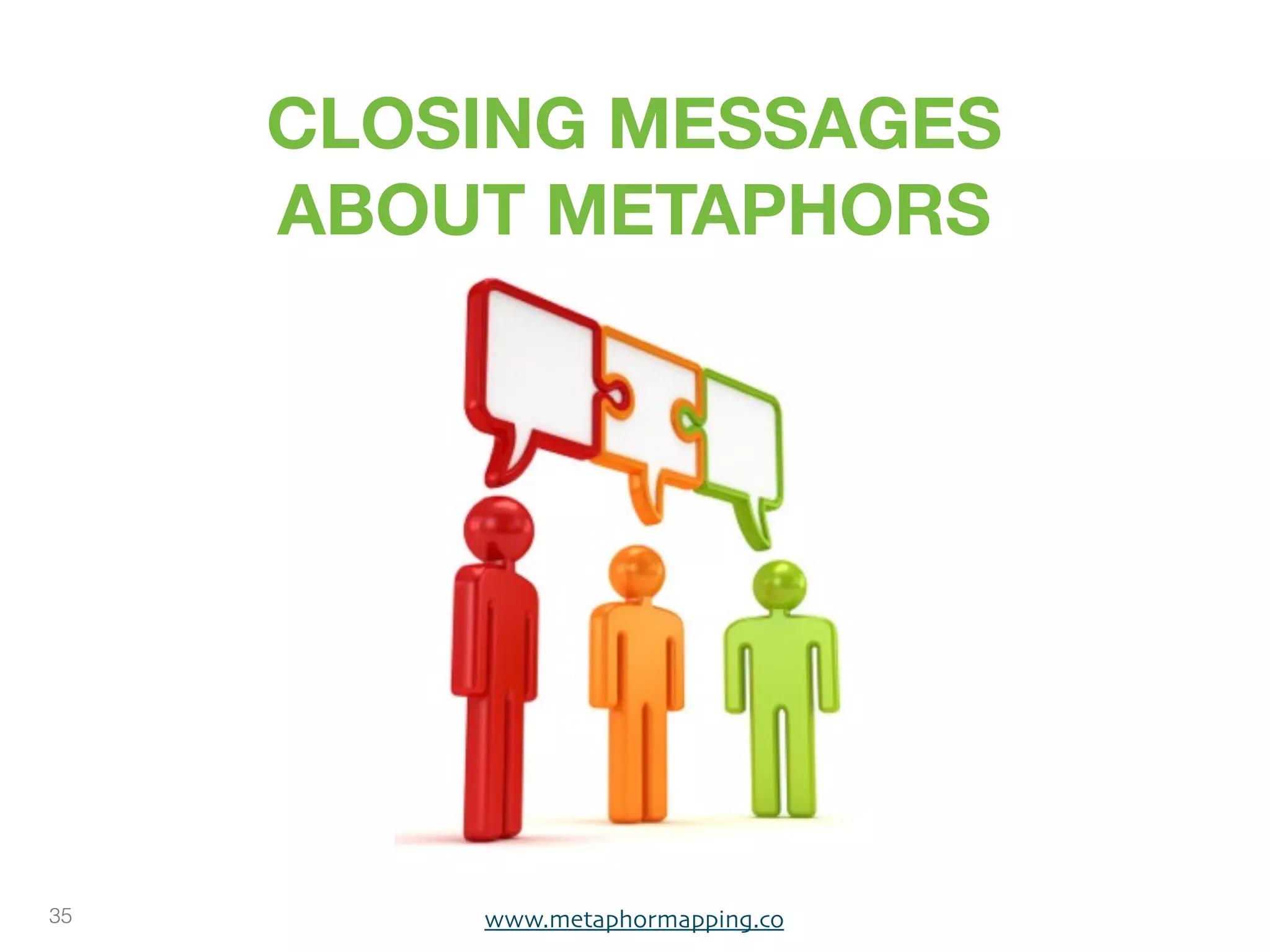 CLOSING MESSAGES
     ABOUT METAPHORS




35       www.metaphormapping.co
 