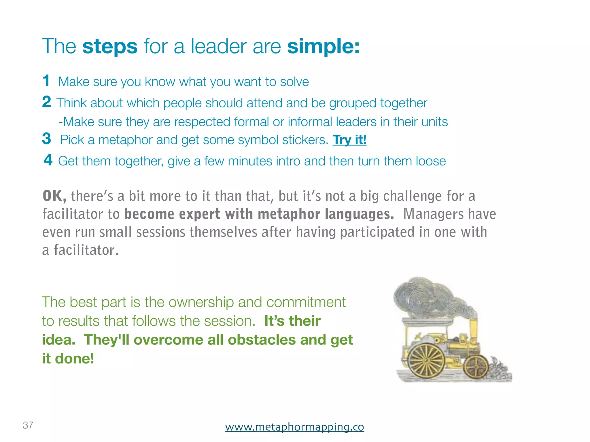 The steps for a leader are simple:
     1 Make sure you know what you want to solve
     2 Think about which people should attend and be grouped together
       -Make sure they are respected formal or informal leaders in their units
     3 Pick a metaphor and get some symbol stickers. Try it!
     4 Get them together, give a few minutes intro and then turn them loose

     OK, there’s a bit more to it than that, but it’s not a big challenge for a
     facilitator to become expert with metaphor languages. Managers have
     even run small sessions themselves after having participated in one with
     a facilitator.


     The best part is the ownership and commitment
     to results that follows the session. It’s their
     idea. They'll overcome all obstacles and get
     it done!



37                                   www.metaphormapping.co
 