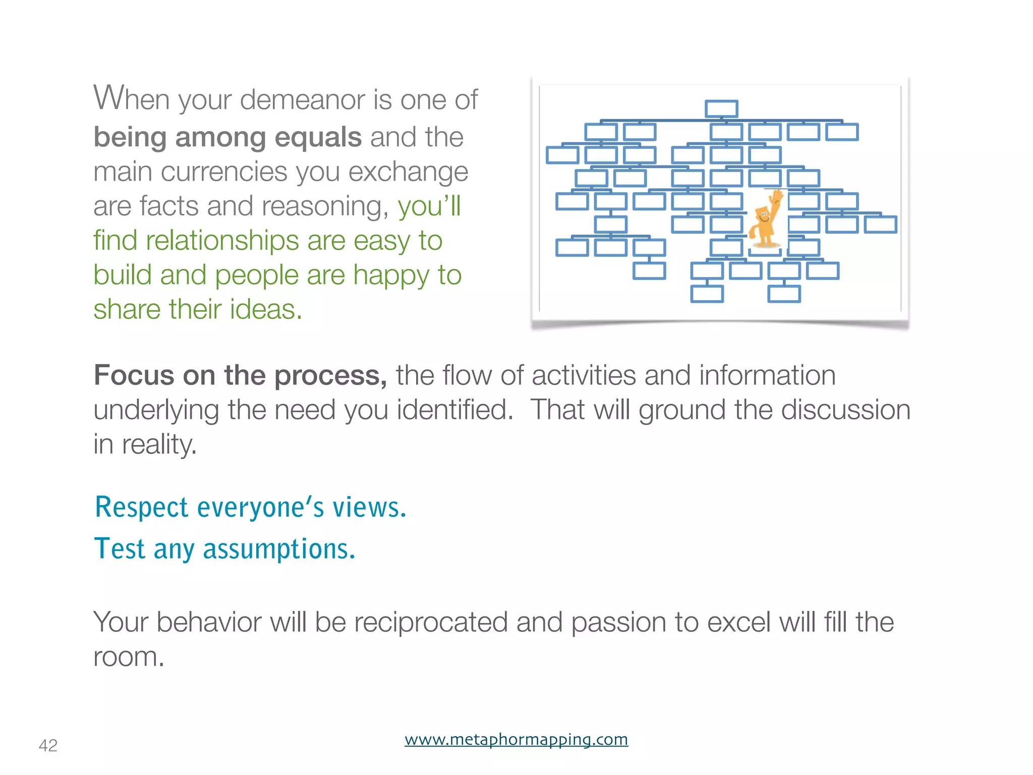 When your demeanor is one of
     being among equals and the
     main currencies you exchange
     are facts and reasoning, you’ll
     ﬁnd relationships are easy to
     build and people are happy to
     share their ideas.

     Focus on the process, the ﬂow of activities and information
     underlying the need you identiﬁed. That will ground the discussion
     in reality.

     Respect everyone’s views.
     Test any assumptions.

     Your behavior will be reciprocated and passion to excel will ﬁll the
     room.

42                             www.metaphormapping.com
 