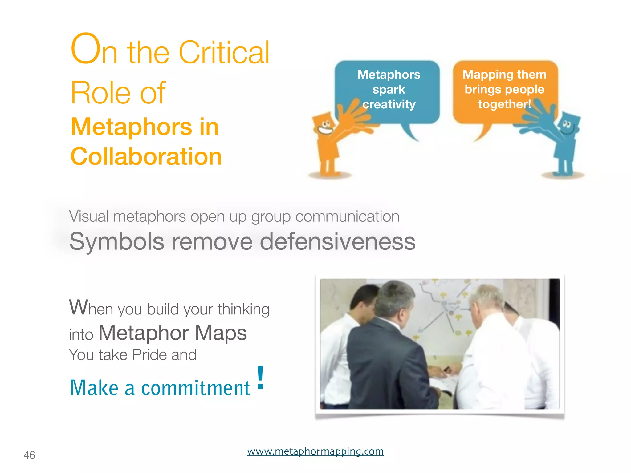 On the Critical                           Metaphors    Mapping them

     Role of                                     spark
                                               creativity
                                                            brings people
                                                              together!

     Metaphors in
     Collaboration

     Visual metaphors open up group communication
     Symbols remove defensiveness

     When you build your thinking
     into Metaphor Maps
     You take Pride and

     Make a commitment !


46                           www.metaphormapping.com
 