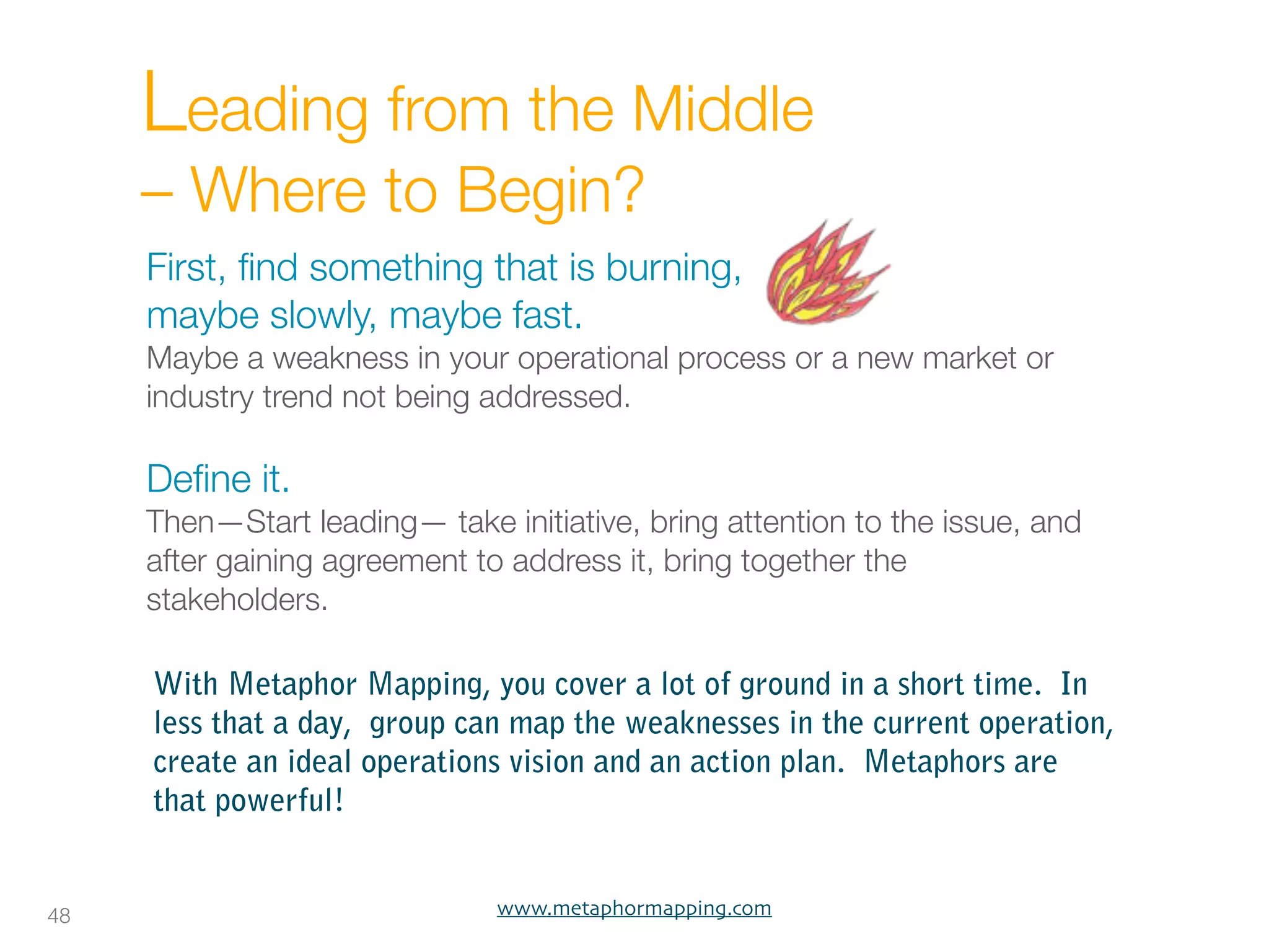 Leading from the Middle
     – Where to Begin?
     First, ﬁnd something that is burning,
     maybe slowly, maybe fast.
     Maybe a weakness in your operational process or a new market or
     industry trend not being addressed.

     Deﬁne it.
     Then—Start leading— take initiative, bring attention to the issue, and
     after gaining agreement to address it, bring together the
     stakeholders.

     With Metaphor Mapping, you cover a lot of ground in a short time. In
     less that a day, group can map the weaknesses in the current operation,
     create an ideal operations vision and an action plan. Metaphors are
     that powerful!


48                             www.metaphormapping.com
 