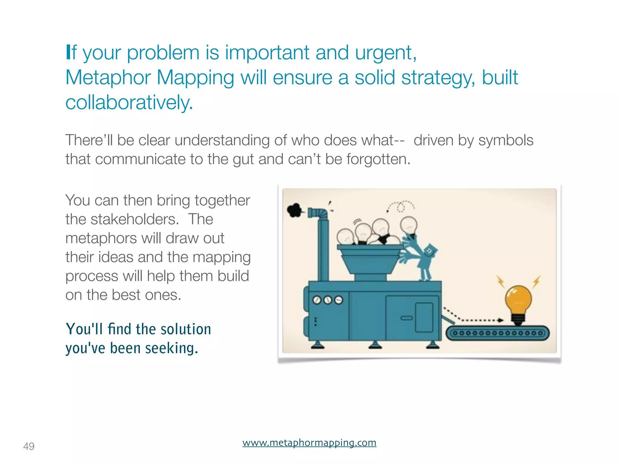 If your problem is important and urgent,
     Metaphor Mapping will ensure a solid strategy, built
     collaboratively.
     There’ll be clear understanding of who does what-- driven by symbols
     that communicate to the gut and can’t be forgotten.

     You can then bring together
     the stakeholders.  The
     metaphors will draw out
     their ideas and the mapping
     process will help them build
     on the best ones.  

     You'll find the solution
     you've been seeking.




49                              www.metaphormapping.com
 
