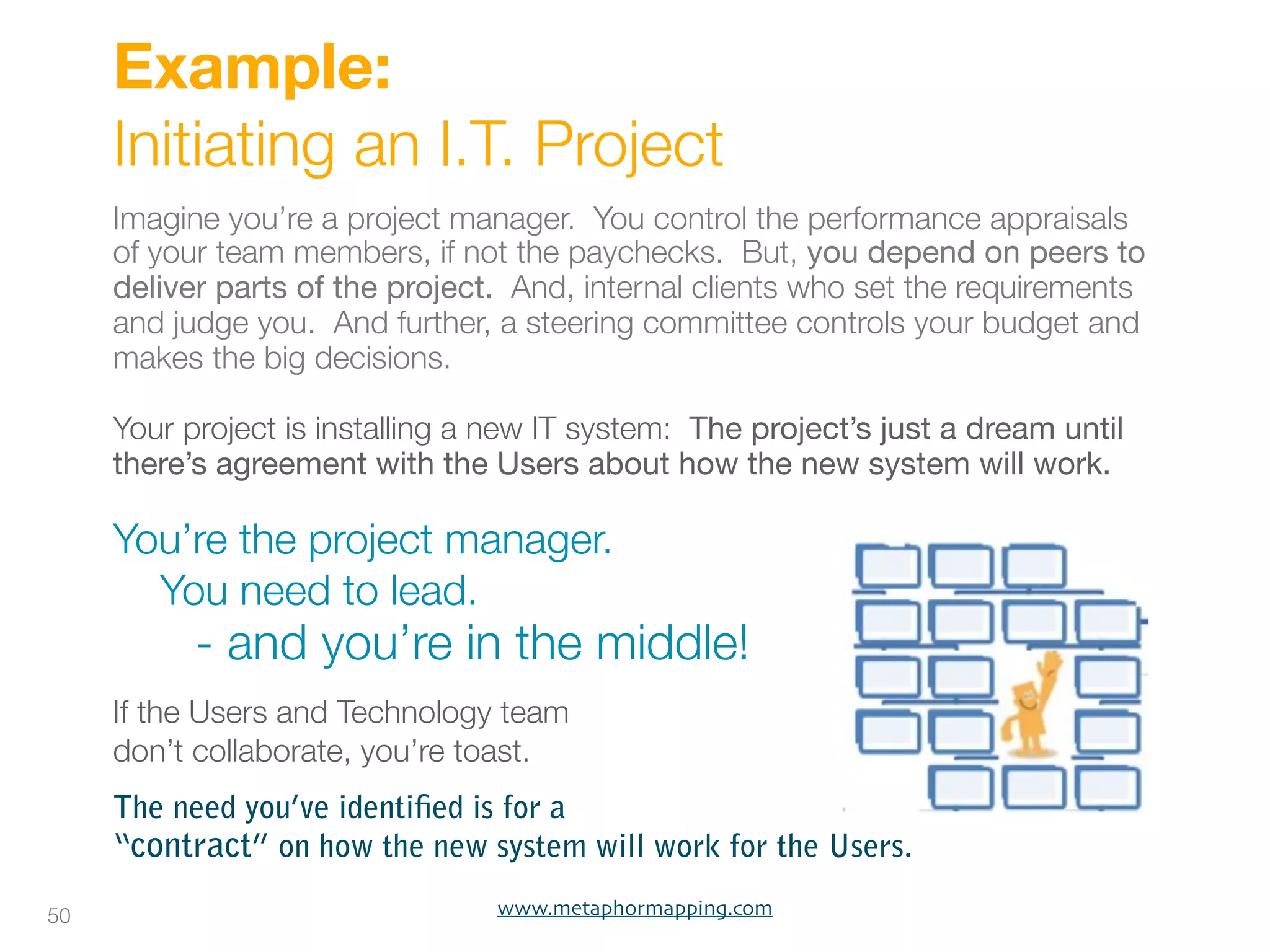 Example:
     Initiating an I.T. Project
     Imagine you’re a project manager. You control the performance appraisals
     of your team members, if not the paychecks. But, you depend on peers to
     deliver parts of the project. And, internal clients who set the requirements
     and judge you. And further, a steering committee controls your budget and
     makes the big decisions.

     Your project is installing a new IT system: The project’s just a dream until
     there’s agreement with the Users about how the new system will work.

     You’re the project manager.
       You need to lead.
           - and you’re in the middle!
     If the Users and Technology team
     don’t collaborate, you’re toast.
     The need you’ve identified is for a
     “contract” on how the new system will work for the Users.

50                               www.metaphormapping.com
 