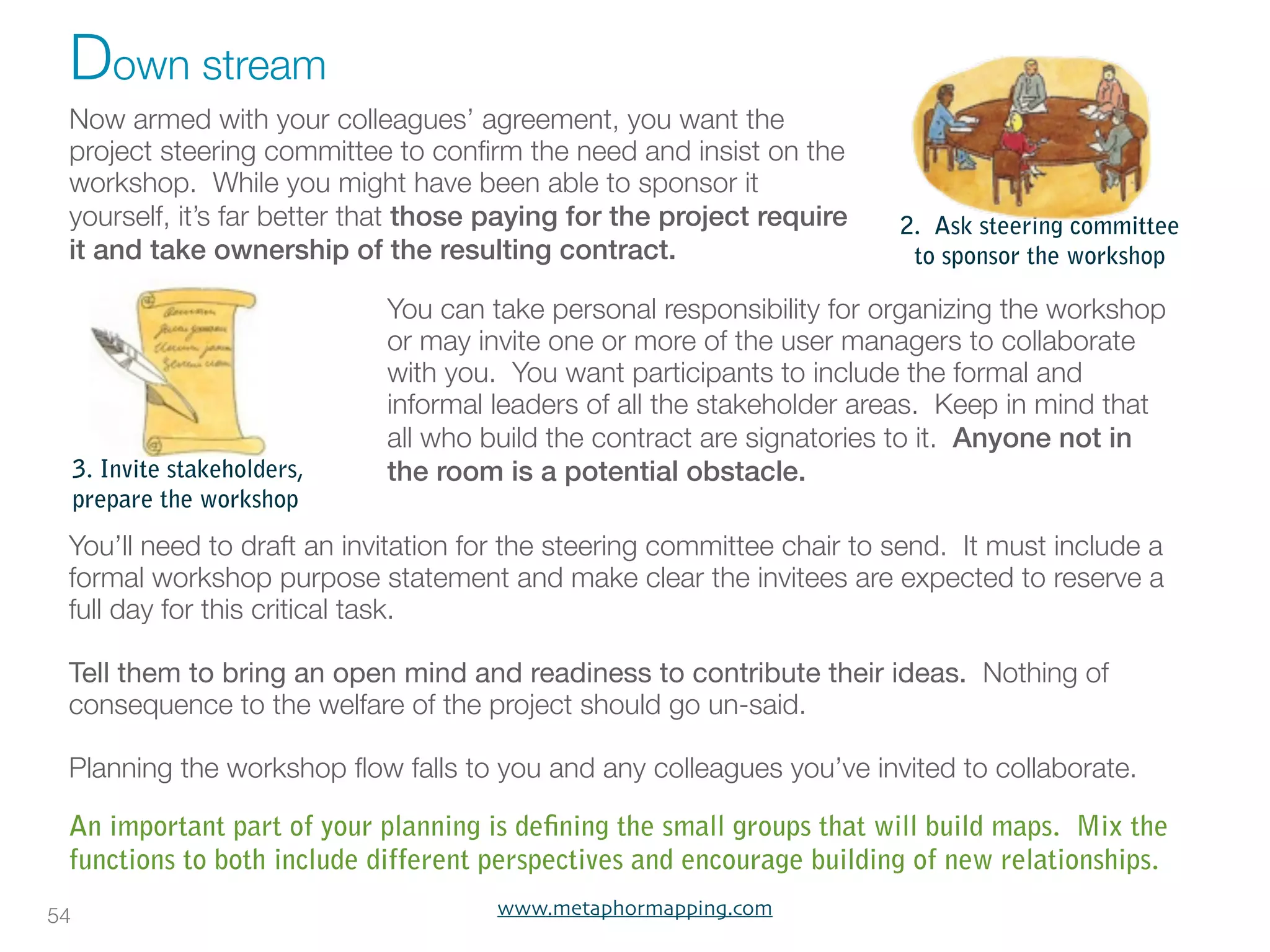 Down stream
 Now armed with your colleagues’ agreement, you want the
 project steering committee to conﬁrm the need and insist on the
 workshop. While you might have been able to sponsor it
 yourself, it’s far better that those paying for the project require     2. Ask steering committee
 it and take ownership of the resulting contract.                         to sponsor the workshop

                               You can take personal responsibility for organizing the workshop
                               or may invite one or more of the user managers to collaborate
                               with you. You want participants to include the formal and
                               informal leaders of all the stakeholder areas. Keep in mind that
                               all who build the contract are signatories to it. Anyone not in
     3. Invite stakeholders,   the room is a potential obstacle.
     prepare the workshop
 You’ll need to draft an invitation for the steering committee chair to send. It must include a
 formal workshop purpose statement and make clear the invitees are expected to reserve a
 full day for this critical task.

 Tell them to bring an open mind and readiness to contribute their ideas. Nothing of
 consequence to the welfare of the project should go un-said.

 Planning the workshop ﬂow falls to you and any colleagues you’ve invited to collaborate.

 An important part of your planning is defining the small groups that will build maps. Mix the
 functions to both include different perspectives and encourage building of new relationships.
54                                      www.metaphormapping.com
 