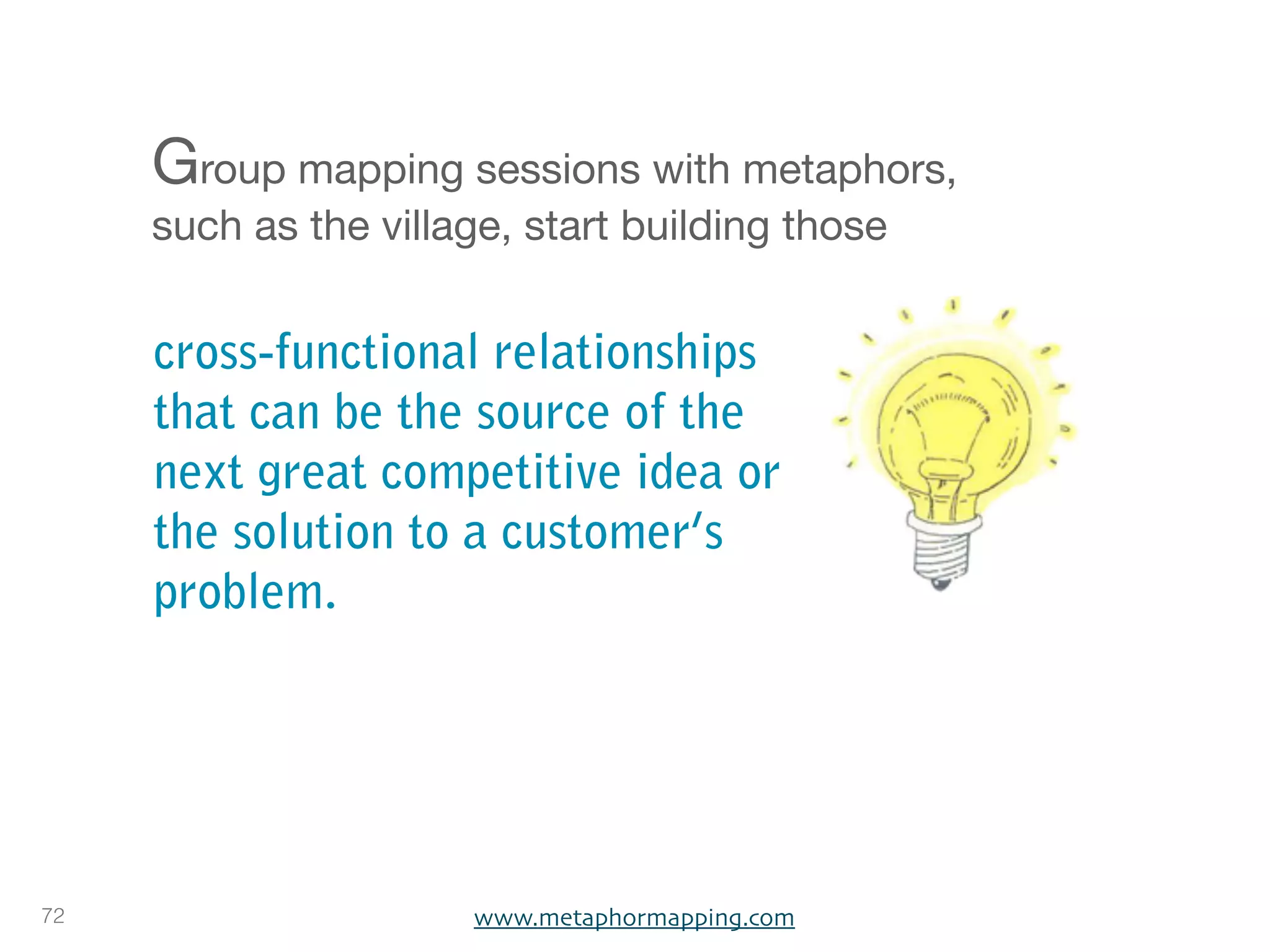 Group mapping sessions with metaphors,
     such as the village, start building those


     cross-functional relationships
     that can be the source of the
     next great competitive idea or
     the solution to a customer’s
     problem.




72                    www.metaphormapping.com
 
