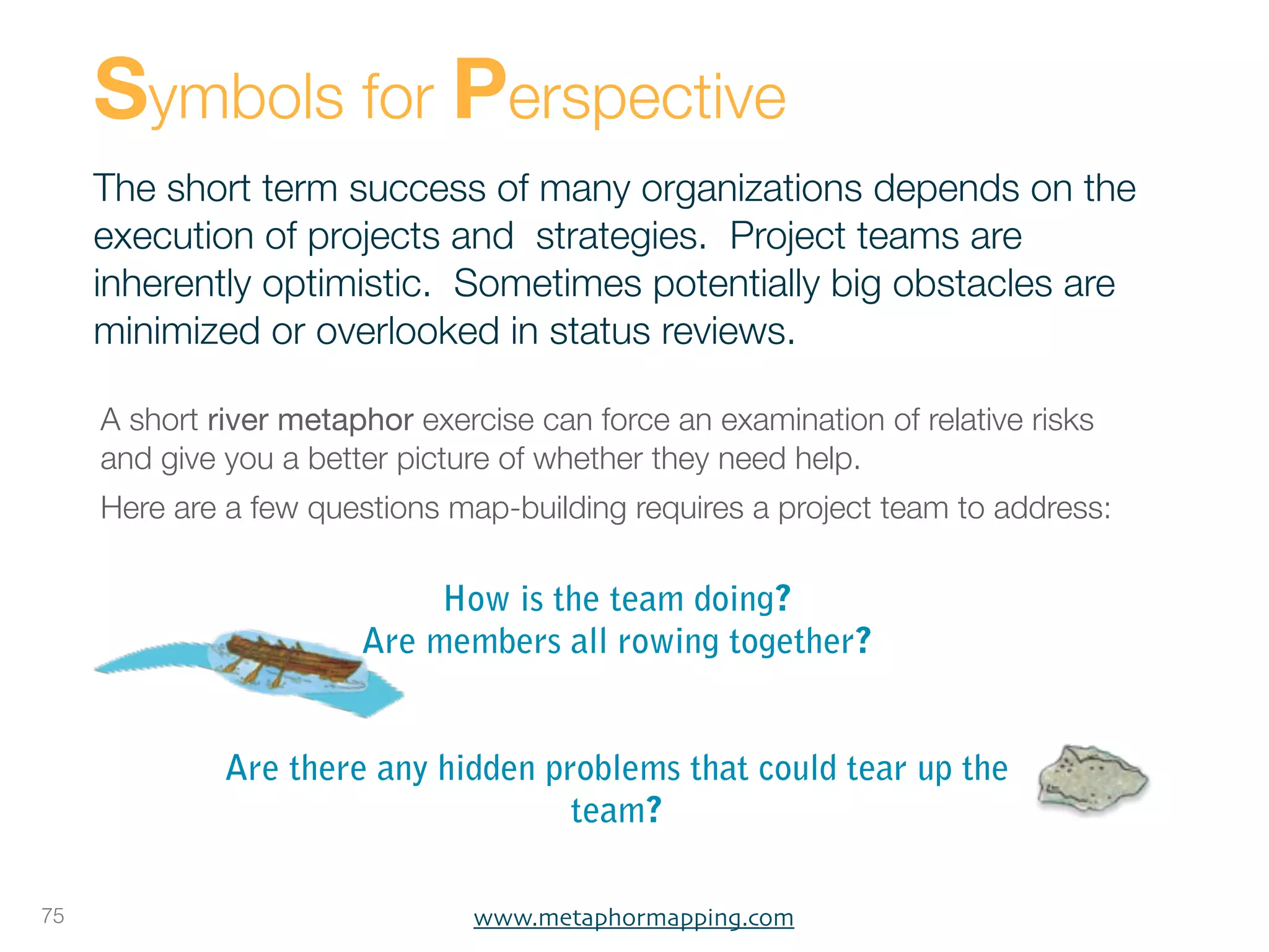 Symbols for Perspective
     The short term success of many organizations depends on the
     execution of projects and strategies. Project teams are
     inherently optimistic. Sometimes potentially big obstacles are
     minimized or overlooked in status reviews.

     A short river metaphor exercise can force an examination of relative risks
     and give you a better picture of whether they need help.
     Here are a few questions map-building requires a project team to address:

                             How is the team doing?
                        Are members all rowing together?


              Are there any hidden problems that could tear up the
                                     team?

75                              www.metaphormapping.com
 