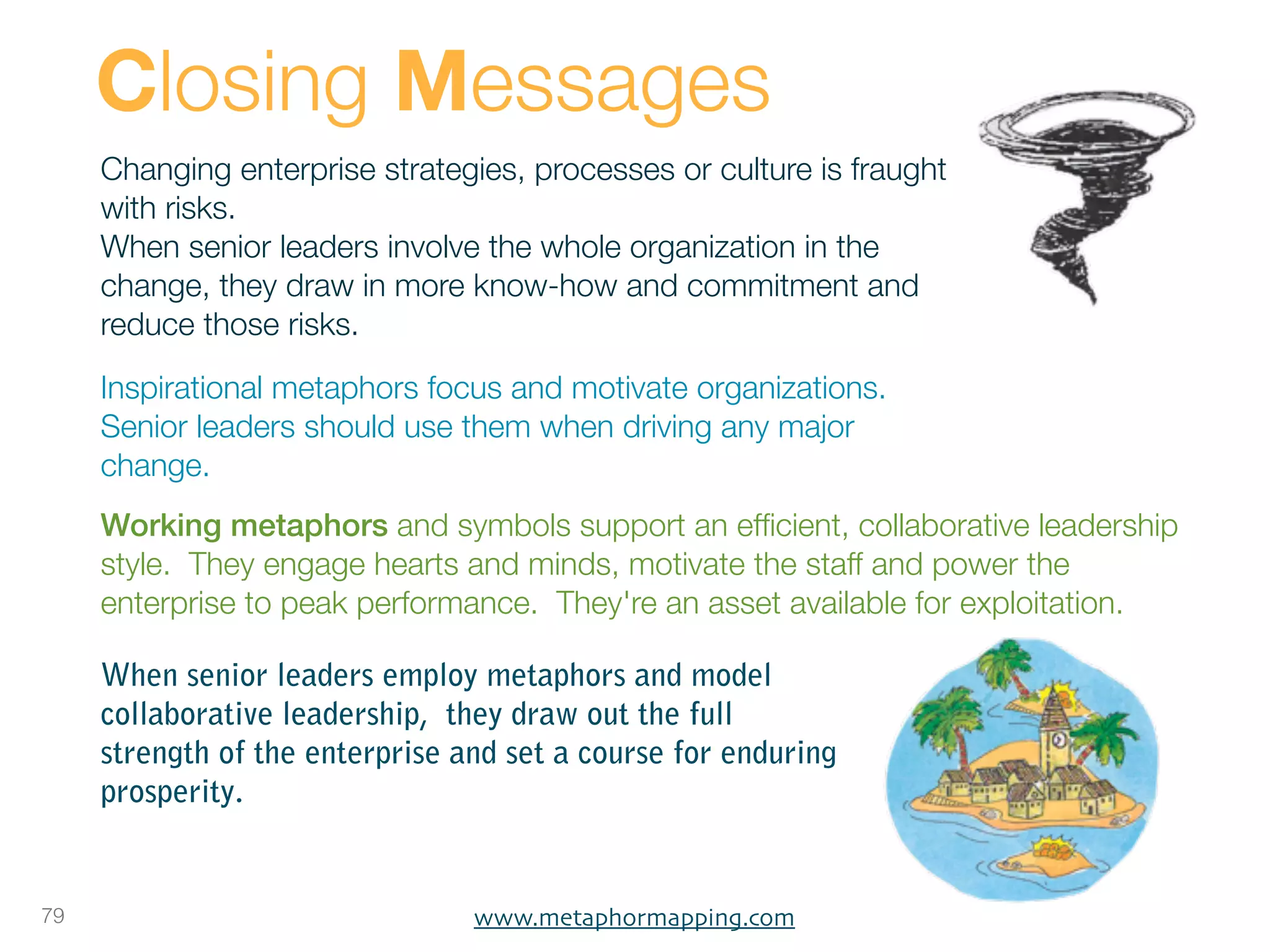 Closing Messages
     Changing enterprise strategies, processes or culture is fraught
     with risks.  
     When senior leaders involve the whole organization in the
     change, they draw in more know-how and commitment and
     reduce those risks.

     Inspirational metaphors focus and motivate organizations.  
     Senior leaders should use them when driving any major
     change.
     Working metaphors and symbols support an efﬁcient, collaborative leadership
     style.  They engage hearts and minds, motivate the staff and power the
     enterprise to peak performance.  They're an asset available for exploitation.

     When senior leaders employ metaphors and model
     collaborative leadership, they draw out the full
     strength of the enterprise and set a course for enduring
     prosperity.


79                               www.metaphormapping.com
 