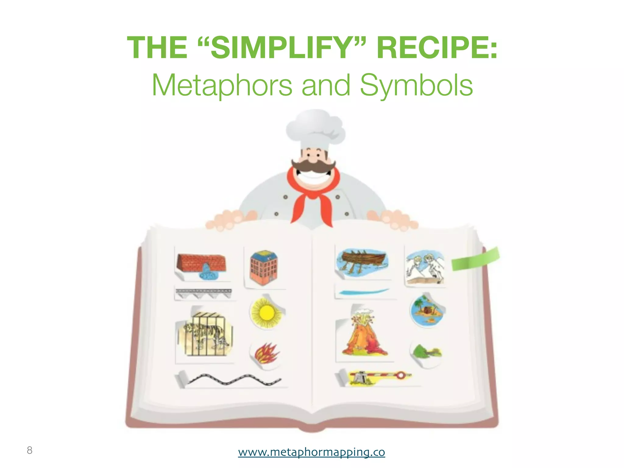 THE “SIMPLIFY” RECIPE:
     Metaphors and Symbols




8         www.metaphormapping.co
 
