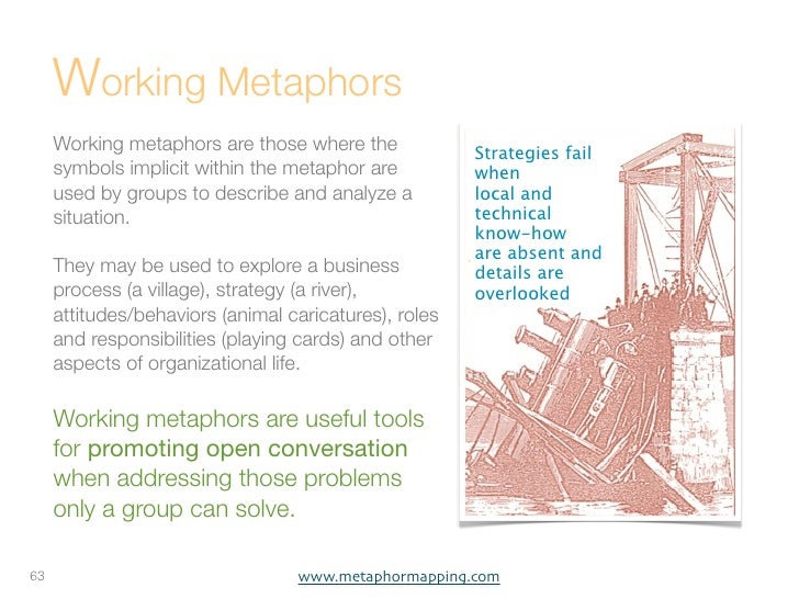 Organization as machine metaphor image