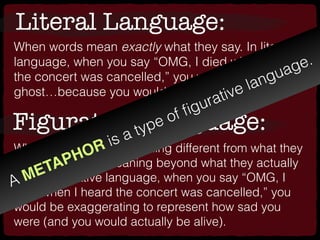 Metaphors Introduction | PPT