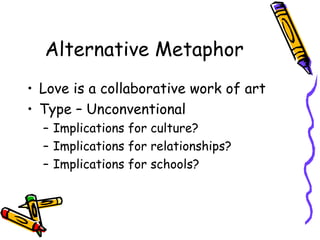 Alternative Metaphor Love is a collaborative work of art Type – Unconventional Implications for culture? Implications for relationships? Implications for schools? 