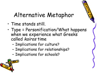 Alternative Metaphor Time stands still. Type = Personification/What happens when we experience what Greeks called  kairos  time Implications for culture? Implications for relationships? Implications for schools? 