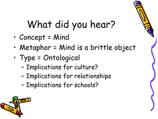 What did you hear? Concept = Mind Metaphor = Mind is a brittle object Type = Ontological Implications for culture? Implications for relationships Implications for schools? 