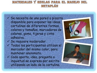 Materiales y reglas para el manejo del metaplánSe necesita de una pared o pizarra disponible para exponer las ideas, cartulinas de diferentes formas, colores y tamaños, marcadores de colores, goma, tijeras y cinta adhesiva.Se requiere moderador.