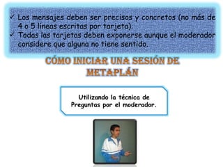 Todos los participantes utilizan el marcador del mismo color, para mantener anonimato.Cada aporte, idea, pregunta o inquietud se expresa por escrito utilizando un lado de la cartulina.