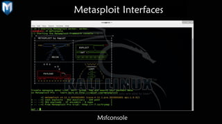 Metasploit Interfaces
Msfconsole
 