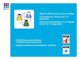 • Soporta 450 usuarios concurrentes.
                       • Capacidad de refresco de 1,5
                        segundos.
                       • Acceso a documentos en un tiempo
                        menor de 1,5 segundos.




• 100.000 documentos/hora.
  2.400.000 documentos/día.
• Adopta formatos documentales y gráficos.
 